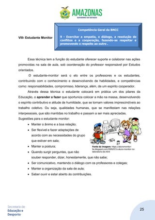25
VIII- Estudante Monitor
Essa técnica tem a função do estudante oferecer suporte e colaborar nas ações
promovidas na sala de aula, sob coordenação do professor responsável por Estudos
orientados.
O estudante-monitor será o elo entre os professores e os estudantes,
contribuindo com o conhecimento e desenvolvendo de habilidades, e competências
como: responsabilidades, compromisso, liderança, além, de um espirito cooperador.
Através dessa técnica o estudante colocará em prática um dos pilares da
Educação, o aprender a fazer que oportuniza colocar a mão na massa, desenvolvendo
o espírito contributivo e atitude de humildade, que se tornam valores imprescindíveis ao
trabalho coletivo. Ou seja, qualidades humanas, que se manifestam nas relações
interpessoais, que são mantidas no trabalho e passam a ser mais apreciadas.
Sugestões para o estudante monitor:
• Manter o ânimo e a boa relação;
• Ser flexível e fazer adaptações de
acordo com as necessidades do grupo
que estiver em sala;
• Manter a postura;
• Quando surgir perguntas, que não
souber responder, dizer, honestamente, que não sabe;
• Ser comunicativo, mantendo o diálogo com os professores e colegas;
• Manter a organização da sala de aula;
• Saber ouvir e estar aberto às contribuições.
Competência Geral da BNCC
9 - Exercitar a empatia, o diálogo, a resolução de
conflitos e a cooperação, fazendo-se respeitar e
promovendo o respeito ao outro .
Fonte da imagem: https://alunomonitor-
lie.blogspot.com/2009/07/o-aluno-monitor-no-
laboratorio-de.html
 
