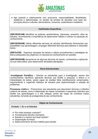 29
● Agir pessoal e coletivamente com autonomia, responsabilidade, flexibilidade,
resiliência e determinação, no sentido da tomada de decisões com base em
princípios éticos e culturais, democráticos, inclusivos, sustentáveis e solidários.
Habilidades Específicas
(EM13EO01AM) Identificar as próprias características, interesses, empenho, ritmo de
estudos, reconhecendo a importância de desenvolver hábitos e rotinas na aquisição de
conhecimento. .
(EM13EO02AM) Utilizar diferentes técnicas de estudos identificando ferramentas que
possibilitam sua aprendizagem, empregar diferentes técnicas para elaborar e interpretar
textos
(EM13LP28) Organizar situações de estudo e utilizar procedimentos e estratégias de
leitura adequados aos objetivos e à natureza do conhecimento em questão.
(EM13EO03AM) Apropriar-se de algumas técnicas de estudo, conhecendo e aplicando
na sua rotina diária, para desenvolver atividades planejadas.
Eixos Estruturantes
Investigação Científica – Orientar os estudantes para a investigação, acerca dos
conhecimentos científicos aplicando técnicas que facilite a pesquisa, a leitura e a
interpretação de textos, sendo capaz de analisar fatos cientificamente comprovados,
argumentando e sugerindo métodos de estudos para experimentação e solução de
problemas.
Processos criativos - Proporcionar aos estudantes que descubram técnicas e métodos
criativos de estudo, como a elaboração de mapas conceituais e esquemas coloridos que
facilite sua aprendizagem e a dos colegas, sendo ele capaz de monitorar outros
estudantes, tornando-se protagonista do seu conhecimento.
Objeto de Conhecimento
Unidade 1: Eu e os Estudos
● Por onde começar a estudar?
● Conceituando estudos orientados
● Estudar é o mesmo que fazer tarefas?
● Organização do tempo
● Desenvolvimento de bons hábitos para estudar
 