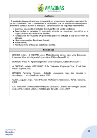 31
Avaliação
A avaliação da aprendizagem se enquadrará em um processo formativo e permanente
de reconhecimento das competências e habilidades, que os estudantes conseguiram
executar e construir durante o ano letivo. Serão utilizados os seguintes instrumentos:
● Examinar se agenda de estudos do estudante está sendo obedecida;
● Acompanhar a evolução do estudante através de exercícios concluídos e a
organização do seu material de estudos;
● Participação do estudante em pequenos grupos de estudos e sua reação com os
colegas;
● Resumos usando a Técnica de Cornell;
● Mapa Mental;
● Assiduidade na entrega de trabalhos e tarefas.
Referências
BACICH, Lilian. E MORAN, José: Methodologies Ativas para Uma Educação
Inovadora: Uma abordagem teórico-prática , Editora Penso 2018.
BENDER, Willian N. Aprendizagem Por Meio de Projetos, Editora Penso,2014
ALCHORNE, Isabela. CARVALHO, Sofia. Vivências: Projeto de Vida. 1° ed- São
Paulo, Scipione,2020.
BARROS, Fernanda Pinheiro. Estação Linguagens: rotas das ciências e
tecnologias. 1° ed – São Paulo: Ática, 2020.
CURY, Augusto Jorge. Pais Brilhantes Professores fascinantes, 19°ed. Sextante,
2003.
ICE, Instituto de Corresponsabilidade pela Educação, Caderno de Formação Escola
da Escolha, Terceiro Volume, metodologias de Êxito, Recife, 2017
 