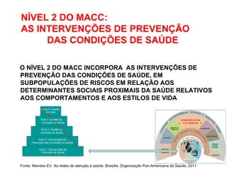 NÍVEL 2 DO MACC:
AS INTERVENÇÕES DE PREVENÇÃO
DAS CONDIÇÕES DE SAÚDE
O NÍVEL 2 DO MACC INCORPORA AS INTERVENÇÕES DE
PREVENÇÃO DAS CONDIÇÕES DE SAÚDE, EM
SUBPOPULAÇÕES DE RISCOS EM RELAÇÃO AOS
DETERMINANTES SOCIAIS PROXIMAIS DA SAÚDE RELATIVOS
AOS COMPORTAMENTOS E AOS ESTILOS DE VIDA
Fonte: Mendes EV. As redes de atenção à saúde. Brasília, Organização Pan-Americana da Saúde, 2011
 