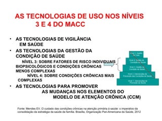 AS TECNOLOGIAS DE USO NOS NÍVEIS
3 E 4 DO MACC
• AS TECNOLOGIAS DE VIGILÂNCIA
EM SAÚDE
• AS TECNOLOGIAS DA GESTÃO DA
CONDIÇÃO DE SAÚDE
NÍVEL 3: SOBRE FATORES DE RISCO INDIVIDUAIS
BIOPSICOLÓGICOS E CONDIÇÕES CRÔNICAS MENOS
MENOS COMPLEXAS
NÍVEL 4: SOBRE CONDIÇÕES CRÔNICAS MAIS
COMPLEXAS
• AS TECNOLOGIAS PARA PROMOVER
AS MUDANÇAS NOS ELEMENTOS DO
MODELO DE ATENÇÃO CRÔNICA (CCM)
Fonte: Mendes EV. O cuidado das condições crônicas na atenção primária à saúde: o imperativo da
consolidação da estratégia da saúde da família. Brasília, Organização Pan-Americana da Saúde, 2012
 