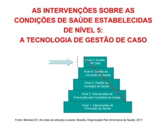 AS INTERVENÇÕES SOBRE AS
CONDIÇÕES DE SAÚDE ESTABELECIDAS
DE NÍVEL 5:
A TECNOLOGIA DE GESTÃO DE CASO
Fonte: Mendes EV. As redes de atenção à saúde. Brasília, Organização Pan-Americana da Saúde, 2011
 