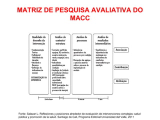 MATRIZ DE PESQUISA AVALIATIVA DO
MACC
Fonte: Salazar L. Reflexiones y posiciones alrededor de evaluación de intervenciones complejas: salud
pública y promoción de la salud. Santiago de Cali, Programa Editorial Universidad del Valle, 2011
 