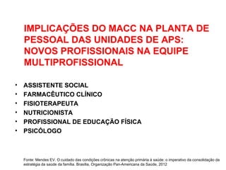 IMPLICAÇÕES DO MACC NA PLANTA DE
PESSOAL DAS UNIDADES DE APS:
NOVOS PROFISSIONAIS NA EQUIPE
MULTIPROFISSIONAL
• ASSISTENTE SOCIAL
• FARMACÊUTICO CLÍNICO
• FISIOTERAPEUTA
• NUTRICIONISTA
• PROFISSIONAL DE EDUCAÇÃO FÍSICA
• PSICÓLOGO
Fonte: Mendes EV. O cuidado das condições crônicas na atenção primária à saúde: o imperativo da consolidação da
estratégia da saúde da família. Brasília, Organização Pan-Americana da Saúde, 2012
 