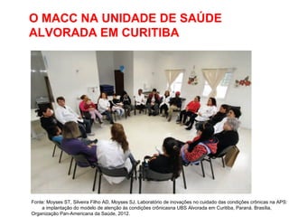 O MACC NA UNIDADE DE SAÚDE
ALVORADA EM CURITIBA
Fonte: Moyses ST, Silveira Filho AD, Moyses SJ. Laboratório de inovações no cuidado das condições crônicas na APS:
a implantação do modelo de atenção às condições crônicasna UBS Alvorada em Curitiba, Paraná. Brasília,
Organização Pan-Americana da Saúde, 2012.
 