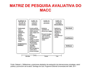 MATRIZ DE PESQUISA AVALIATIVA DO
MACC
Fonte: Salazar L. Reflexiones y posiciones alrededor de evaluación de intervenciones...
