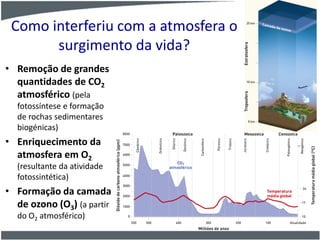 Como interferiu com a atmosfera o
surgimento da vida?
• Remoção de grandes
quantidades de CO2
atmosférico (pela
fotossíntese e formação
de rochas sedimentares
biogénicas)
• Enriquecimento da
atmosfera em O2
(resultante da atividade
fotossintética)
• Formação da camada
de ozono (O3) (a partir
do O2 atmosférico)
 