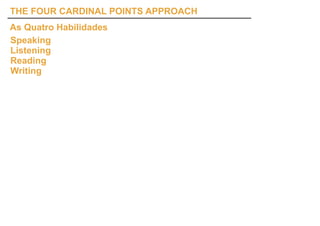 THE FOUR CARDINAL POINTS APPROACH
As Quatro Habilidades
Speaking
Listening
Reading
Writing
 