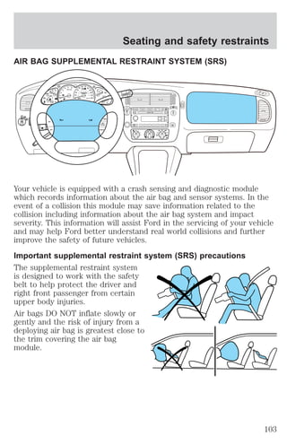 Seating and safety restraints 
AIR BAG SUPPLEMENTAL RESTRAINT SYSTEM (SRS) 
OFF 
SCAN TUNE 
SEEK REW FF 
SHUF DSP MUTE 
LOAD EJ 
BASS BAL 
SEL 
TREB FADE 
PUSH ON 
CD 1 2 3 4 5 6 MENU 
A 
F 
C 
CHECK 
GAGE 
50 
60 70 
40 
80 
90 
0 0 0 
80 100 
H H 
2 
1 
0 
3 
4 5 6 
RPMx1000 
ABS 
! 
CHECK 
ENGINE 
FUEL 
RESET 
FUEL DOOR 
E 
F 
H 
SPEED 
CONT 
4WD 
HIGH 
4WD 
LOW 
L 
O/D 
OFF 
L 
CHECK 
SUSP 
OVERDRIVE 
4X4 
2WD HIGH 4X4 
LOW 
ON 
RSM 
SET 
ACCEL 
30 
20 
60 
120 
40 0 0 0 0 0 0 
20 180 
10 MPH 
100 
140 
160 
km/h 
110 
120 
OFF COAST 
1 
2 
3 
4 
A/C 
MAX 
A/C 
MM 
Your vehicle is equipped with a crash sensing and diagnostic module 
which records information about the air bag and sensor systems. In the 
event of a collision this module may save information related to the 
collision including information about the air bag system and impact 
severity. This information will assist Ford in the servicing of your vehicle 
and may help Ford better understand real world collisions and further 
improve the safety of future vehicles. 
Important supplemental restraint system (SRS) precautions 
The supplemental restraint system 
is designed to work with the safety 
belt to help protect the driver and 
right front passenger from certain 
upper body injuries. 
Air bags DO NOT inflate slowly or 
gently and the risk of injury from a 
deploying air bag is greatest close to 
the trim covering the air bag 
module. 
103 
 