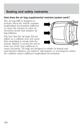 Seating and safety restraints 
How does the air bag supplemental restraint system work? 
The air bag SRS is designed to 
activate when the vehicle sustains 
longitudinal deceleration sufficient 
to cause the sensors to close an 
electrical circuit that initiates air 
bag inflation. 
The fact that the air bags did not 
inflate in a collision does not mean 
that something is wrong with the 
system. Rather, it means the forces 
were not of the type sufficient to 
cause activation. Air bags are designed to inflate in frontal and 
near-frontal collisions, not rollover, side-impact, or rear-impacts unless 
the collision causes sufficient longitudinal deceleration. 
106 
 
