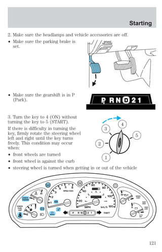 2. Make sure the headlamps and vehicle accessories are off. 
² Make sure the parking brake is 
set. 
² Make sure the gearshift is in P 
(Park). 
3. Turn the key to 4 (ON) without 
turning the key to 5 (START). 
4 
If there is difficulty in turning the 
3 
key, firmly rotate the steering wheel 
left and right until the key turns 
freely. This condition may occur 
2 
when: 
² front wheels are turned 
1 
² front wheel is against the curb 
² steering wheel is turned when getting in or out of the vehicle 
5 
C 
2 
1 
3 
4 5 6 
RPMx1000 
ABS 
CHECK 
ENGINE 
E 
F 
H H 
H 
100 
P R N D 2 1 THEFT 
SPEED 
CONT 
4WD 
HIGH 
4WD 
LOW 
O/D 
OFF 
L 
L 
MPH 
20 
60 
40 
80 
km/h 
120 
60 
100 
140 
20 180 
DOOR 
AJAR 
CHECK 
GAGE 
! 
BRAKE 
CHECK 
FUEL 
CAP 
Starting 
121 
 