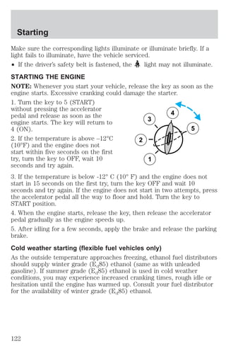 Make sure the corresponding lights illuminate or illuminate briefly. If a 
light fails to illuminate, have the vehicle serviced. 
² If the driver’s safety belt is fastened, the light may not illuminate. 
STARTING THE ENGINE 
NOTE: Whenever you start your vehicle, release the key as soon as the 
engine starts. Excessive cranking could damage the starter. 
1. Turn the key to 5 (START) 
without pressing the accelerator 
pedal and release as soon as the 
4 
engine starts. The key will return to 
3 
4 (ON). 
5 
2. If the temperature is above –12°C 
2 
(10°F) and the engine does not 
start within five seconds on the first 
try, turn the key to OFF, wait 10 
1 
seconds and try again. 
3. If the temperature is below -12° C (10° F) and the engine does not 
start in 15 seconds on the first try, turn the key OFF and wait 10 
seconds and try again. If the engine does not start in two attempts, press 
the accelerator pedal all the way to floor and hold. Turn the key to 
START position. 
4. When the engine starts, release the key, then release the accelerator 
pedal gradually as the engine speeds up. 
5. After idling for a few seconds, apply the brake and release the parking 
brake. 
Cold weather starting (flexible fuel vehicles only) 
As the outside temperature approaches freezing, ethanol fuel distributors 
should supply winter grade (Ed85) ethanol (same as with unleaded 
gasoline). If summer grade (Ed85) ethanol is used in cold weather 
conditions, you may experience increased cranking times, rough idle or 
hesitation until the engine has warmed up. Consult your fuel distributor 
for the availability of winter grade (Ed85) ethanol. 
Starting 
122 
 