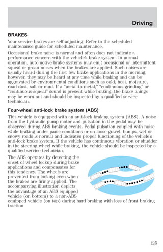 Driving 
BRAKES 
Your service brakes are self-adjusting. Refer to the scheduled 
maintenance guide for scheduled maintenance. 
Occasional brake noise is normal and often does not indicate a 
performance concern with the vehicle’s brake system. In normal 
operation, automotive brake systems may emit occasional or intermittent 
squeal or groan noises when the brakes are applied. Such noises are 
usually heard during the first few brake applications in the morning; 
however, they may be heard at any time while braking and can be 
aggravated by environmental conditions such as cold, heat, moisture, 
road dust, salt or mud. If a “metal-to-metal,” “continuous grinding” or 
“continuous squeal” sound is present while braking, the brake linings 
may be worn-out and should be inspected by a qualified service 
technician. 
Four-wheel anti-lock brake system (ABS) 
This vehicle is equipped with an anti-lock braking system (ABS). A noise 
from the hydraulic pump motor and pulsation in the pedal may be 
observed during ABS braking events. Pedal pulsation coupled with noise 
while braking under panic conditions or on loose gravel, bumps, wet or 
snowy roads is normal and indicates proper functioning of the vehicle’s 
anti-lock brake system. If the vehicle has continuous vibration or shudder 
in the steering wheel while braking, the vehicle should be inspected by a 
qualified service technician. 
The ABS operates by detecting the 
onset of wheel lockup during brake 
applications and compensates for 
this tendency. The wheels are 
prevented from locking even when 
the brakes are firmly applied. The 
accompanying illustration depicts 
the advantage of an ABS equipped 
vehicle (on bottom) to a non-ABS 
equipped vehicle (on top) during hard braking with loss of front braking 
traction. 
125 
 