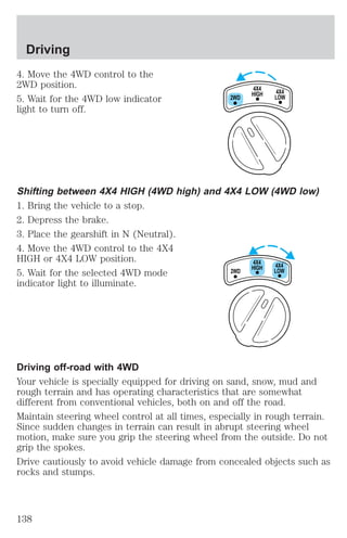 Driving 
4. Move the 4WD control to the 
2WD position. 
5. Wait for the 4WD low indicator 
light to turn off. 
4X4 
2WD HIGH 
4X4 
LOW 
Shifting between 4X4 HIGH (4WD high) and 4X4 LOW (4WD low) 
1. Bring the vehicle to a stop. 
2. Depress the brake. 
3. Place the gearshift in N (Neutral). 
4. Move the 4WD control to the 4X4 
HIGH or 4X4 LOW position. 
4X4 
4X4 
5. Wait for the selected 4WD mode 
2WD 
HIGH 
LOW 
indicator light to illuminate. 
Driving off-road with 4WD 
Your vehicle is specially equipped for driving on sand, snow, mud and 
rough terrain and has operating characteristics that are somewhat 
different from conventional vehicles, both on and off the road. 
Maintain steering wheel control at all times, especially in rough terrain. 
Since sudden changes in terrain can result in abrupt steering wheel 
motion, make sure you grip the steering wheel from the outside. Do not 
grip the spokes. 
Drive cautiously to avoid vehicle damage from concealed objects such as 
rocks and stumps. 
138 
 