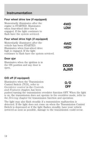 Four wheel drive low (if equipped) 
Momentarily illuminates after the 
engine is STARTED. Illuminates 
when four-wheel drive low is 
engaged. If the light continues to 
flash have the system serviced. 
Four wheel drive high (if equipped) 
Momentarily illuminates after the 
vehicle has been STARTED. 
Illuminates when four-wheel drive 
high is engaged. If the light 
continues to flash have the system serviced. 
Door ajar 
Illuminates when the ignition is in 
the ON position and any door is 
open. 
4WD 
LOW 
4WD 
HIGH 
DOOR 
AJAR 
O/D off (if equipped) 
Illuminates when the Transmission 
O/D 
Control Switch (TCS), refer to 
Overdrive control in the Controls 
OFF 
and Features chapter, has been 
pushed turning the transmission overdrive function OFF. When the light 
is on, the transmission does not operate in the overdrive mode, refer to 
the Driving chapter for transmission function and operation. 
The light may also flash steadily if a transmission malfunction is 
detected. If the light does not come on when the Transmission Control 
Switch is depressed or if the light flashes steadily, have your vehicle 
serviced as soon as possible, damage to the transmission could occur. 
Instrumentation 
14 
 