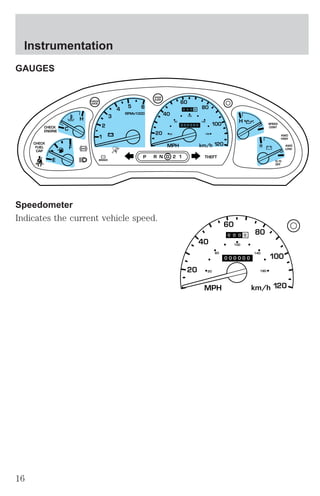 GAUGES 
H H 
2 
! 
C 
1 
3 
4 5 6 
RPMx1000 
ABS 
CHECK 
ENGINE 
E 
F 
Speedometer 
Indicates the current vehicle speed. 
H 
100 
P R N D 2 1 THEFT 
SPEED 
CONT 
4WD 
HIGH 
4WD 
LOW 
O/D 
OFF 
MPH 
20 
60 
40 
80 
km/h 
120 
60 
100 
140 
20 180 
DOOR 
AJAR 
CHECK 
GAGE 
BRAKE 
CHECK 
FUEL 
CAP 
MPH 
20 
60 
40 
80 
100 
km/h 
120 
60 
100 
140 
20 180 
Instrumentation 
16 
 
