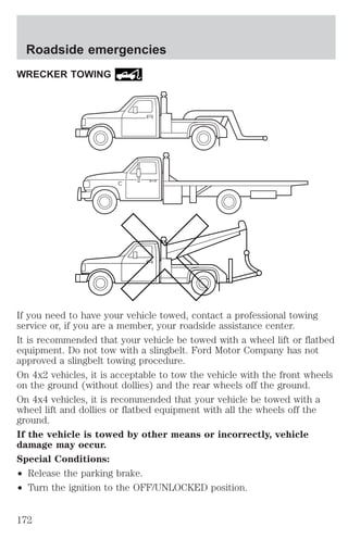 Roadside emergencies 
WRECKER TOWING 
If you need to have your vehicle towed, contact a professional towing 
service or, if you are a member, your roadside assistance center. 
It is recommended that your vehicle be towed with a wheel lift or flatbed 
equipment. Do not tow with a slingbelt. Ford Motor Company has not 
approved a slingbelt towing procedure. 
On 4x2 vehicles, it is acceptable to tow the vehicle with the front wheels 
on the ground (without dollies) and the rear wheels off the ground. 
On 4x4 vehicles, it is recommended that your vehicle be towed with a 
wheel lift and dollies or flatbed equipment with all the wheels off the 
ground. 
If the vehicle is towed by other means or incorrectly, vehicle 
damage may occur. 
Special Conditions: 
² Release the parking brake. 
² Turn the ignition to the OFF/UNLOCKED position. 
172 
 