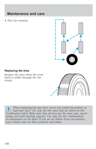 Maintenance and care 
² Five tire rotation 
Replacing the tires 
Replace the tires when the wear 
band is visible through the tire 
treads. 
When replacing full size tires, never mix radial bias-belted, or 
bias-type tires. Use only the tire sizes that are listed on the 
Certification Label. Make sure that all tires are the same size, speed 
rating, and load-carrying capacity. Use only the tire combinations 
recommended on the label. If you do not follow these precautions, 
your vehicle may not drive properly and safely. 
198 
 