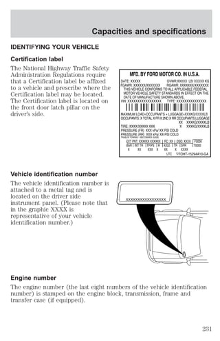 Capacities and specifications 
IDENTIFYING YOUR VEHICLE 
Certification label 
The National Highway Traffic Safety 
Administration Regulations require 
that a Certification label be affixed 
to a vehicle and prescribe where the 
Certification label may be located. 
The Certification label is located on 
the front door latch pillar on the 
driver’s side. 
Vehicle identification number 
The vehicle identification number is 
attached to a metal tag and is 
located on the driver side 
instrument panel. (Please note that 
in the graphic XXXX is 
representative of your vehicle 
identification number.) 
XXXXXXXXXXXXXXXXX 
Engine number 
The engine number (the last eight numbers of the vehicle identification 
number) is stamped on the engine block, transmission, frame and 
transfer case (if equipped). 
231 
 