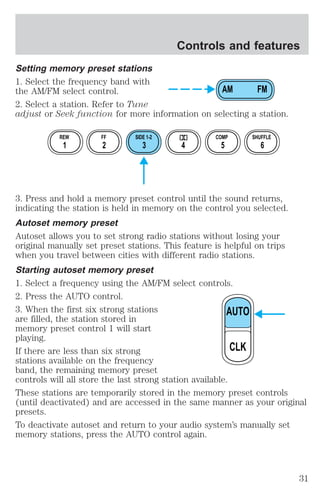 Controls and features 
Setting memory preset stations 
1. Select the frequency band with 
the AM/FM select control. 
AM FM 
2. Select a station. Refer to Tune 
adjust or Seek function for more information on selecting a station. 
REW FF SIDE 1-2 COMP SHUFFLE 
1 2 3 4 5 6 
3. Press and hold a memory preset control until the sound returns, 
indicating the station is held in memory on the control you selected. 
Autoset memory preset 
Autoset allows you to set strong radio stations without losing your 
original manually set preset stations. This feature is helpful on trips 
when you travel between cities with different radio stations. 
Starting autoset memory preset 
1. Select a frequency using the AM/FM select controls. 
2. Press the AUTO control. 
3. When the first six strong stations 
AUTO 
are filled, the station stored in 
memory preset control 1 will start 
playing. 
If there are less than six strong 
CLK 
stations available on the frequency 
band, the remaining memory preset 
controls will all store the last strong station available. 
These stations are temporarily stored in the memory preset controls 
(until deactivated) and are accessed in the same manner as your original 
presets. 
To deactivate autoset and return to your audio system’s manually set 
memory stations, press the AUTO control again. 
31 
 