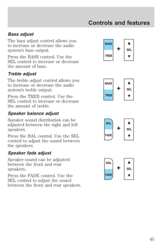 Bass adjust 
The bass adjust control allows you 
to increase or decrease the audio 
system’s bass output. 
Press the BASS control. Use the 
SEL control to increase or decrease 
the amount of bass. 
Treble adjust 
The treble adjust control allows you 
to increase or decrease the audio 
system’s treble output. 
Press the TREB control. Use the 
SEL control to increase or decrease 
the amount of treble. 
Speaker balance adjust 
Speaker sound distribution can be 
adjusted between the right and left 
speakers. 
Press the BAL control. Use the SEL 
control to adjust the sound between 
the speakers. 
Speaker fade adjust 
Speaker sound can be adjusted 
between the front and rear 
speakers. 
Press the FADE control. Use the 
SEL control to adjust the sound 
between the front and rear speakers. 
Controls and features 
SEL 
BASS 
TREB 
+ 
SEL 
BASS 
TREB 
+ 
BAL 
FADE 
+ SEL 
BAL 
FADE 
+ SEL 
45 
 