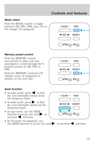 Mode select 
Push the MODE control to toggle 
between AM, FM1, FM2, tape, CD or 
CD changer (if equipped). 
Memory preset control 
Push the MEMORY control 
successively to allow rear seat 
passengers to scroll through the 6 
memory presets in AM, FM1 or 
FM2. 
Push the MEMORY control in CD 
changer mode (if equipped) to 
advance to the next disc. 
Seek function 
² In radio mode, press to find 
the next listenable station down 
the frequency band. 
² In radio mode, press to find 
the next listenable station up the 
frequency band. 
² In tape mode, use the SEEK 
function to access the next or 
previous selection. 
² In CD mode (if equipped), use 
Controls and features 
- VOLUME + MODE 
SEEK MEMORY 
- VOLUME + MODE 
SEEK MEMORY 
- VOLUME + MODE 
SEEK MEMORY 
the SEEK function to access the next or previous selection. 
53 
 