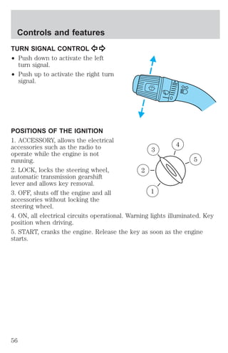TURN SIGNAL CONTROL 
² Push down to activate the left 
turn signal. 
² Push up to activate the right turn 
signal. 
POSITIONS OF THE IGNITION 
1. ACCESSORY, allows the electrical 
accessories such as the radio to 
4 
3 
operate while the engine is not 
running. 
5 
2. LOCK, locks the steering wheel, 
2 
automatic transmission gearshift 
lever and allows key removal. 
3. OFF, shuts off the engine and all 
1 
accessories without locking the 
steering wheel. 
4. ON, all electrical circuits operational. Warning lights illuminated. Key 
position when driving. 
5. START, cranks the engine. Release the key as soon as the engine 
starts. 
Controls and features 
56 
 