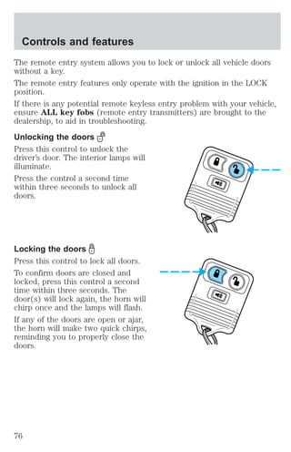 Controls and features 
The remote entry system allows you to lock or unlock all vehicle doors 
without a key. 
The remote entry features only operate with the ignition in the LOCK 
position. 
If there is any potential remote keyless entry problem with your vehicle, 
ensure ALL key fobs (remote entry transmitters) are brought to the 
dealership, to aid in troubleshooting. 
Unlocking the doors 
Press this control to unlock the 
driver’s door. The interior lamps will 
illuminate. 
Press the control a second time 
within three seconds to unlock all 
doors. 
Locking the doors 
Press this control to lock all doors. 
To confirm doors are closed and 
locked, press this control a second 
time within three seconds. The 
door(s) will lock again, the horn will 
chirp once and the lamps will flash. 
If any of the doors are open or ajar, 
the horn will make two quick chirps, 
reminding you to properly close the 
doors. 
76 
 