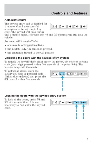 Controls and features 
Anti-scan feature 
The keyless entry pad is disabled for 
1 minute after 7 unsuccessful 
1 2 3 4 5 6 7 8 9 0 
attempts at entering a valid key 
code. The keypad will flash during 
this 1 minute mode. However, the 7/8 and 9/0 controls will still lock the 
vehicle. 
Anti-scan will turned off after: 
² one minute of keypad inactivity 
² the keyfob UNLOCK button is pressed. 
² the ignition is turned to the ON position 
Unlocking the doors with the keyless entry system 
To unlock the driver’s door, enter either the factory-set code or personal 
code (each digit pressed within five seconds of the prior digit). The 
interior lamps will illuminate. 
To unlock all doors, enter the 
factory-set code or personal code 
1 2 3 4 5 6 7 8 9 0 
(driver door unlocks) and press the 
3/4 control within five seconds. 
Locking the doors with the keyless entry system 
To lock all the doors, press 7/8 and 
9/0 at the same time. It is not 
necessary to first enter the keypad 
code. 
1 2 3 4 5 6 7 8 9 0 
81 
 