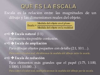Escala es la relación entre las magnitudes de un
dibujo y las dimensiones reales del objeto.
e=1  Escala natural (1:1)
Representa sin posible confusión.
e>1  Escala de ampliación
Para dibujar objetos pequeños con detalle (2:1, 10:1…).
Para saber el valor real, dividiremos la medida del dibujo entre la escala.
e<1  Escala de reducción
Para elementos más grandes que el papel (1:75, 1:100,
1:1000, 1:10.000…).
Para saber el valor real, multiplicaremos la medida del dibujo por la escala.
Medida del objeto en el plano
Escala =
Medida del objeto en la realidad
 