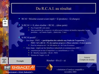 25Département « Génie Industriel »
« Initiation à l’analyse comptable »
novembre 2003
retour
au
plan
Du R.C.A.I. au résultat
 RCAI = Résultat courant avant impôt = Σ (produits) – Σ (charges)
 Si RCAI <= 0, alors résultat = RCAI ... (donc perte)
 Pas d’impôt BIC cette année
 Mais possibilité de « conserver » le déficit pour le déduire du bénéfice imposable l’année 
prochaine ... ou l’année d’après ... (durée max : 5 ans)
 Si RCAI positif ...
 1ère étape : PSFE : « participation des salariés aux fruits de l’expansion »
PSFE = 0,5 x (RCAI – 5% des capitaux propres) x (Masse salariale) / (Valeur ajoutée)
 Pour les entreprises de + de 100 salariés, et + de 5 ans d’existence
 2ème étape : impôt sur les bénéfices industriels et commerciaux (BIC) :
 caractérisé par un taux d’imposition « a » (actuellement, a = 1/3)
 B = Bénéfice imposable = RCAI – PSFE
 Montant de l’impôt = a x B
Résultat = B x (1 – a)
Annexe
Compte de résultat
clic
clic
Exemple
 