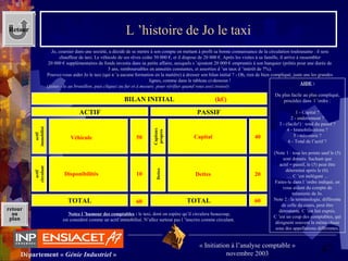 47Département « Génie Industriel »
« Initiation à l’analyse comptable »
novembre 2003
retour
au
plan
L ’histoire de Jo le taxi
Jo, coursier dans une société, a décidé de se mettre à son compte en mettant à profit sa bonne connaissance de la circulation toulousaine : il sera 
chauffeur de taxi. Le véhicule de ses rêves coûte 50 000 €, et il dispose de 20 000 €. Après les visites à sa famille, il arrive à rassembler
20 000 € supplémentaires de fonds investis dans sa petite affaire, auxquels s ’ajoutent 20 000 € empruntés à son banquier (prêtés pour une durée de 
5 ans, remboursables en annuités constantes, et assorties d ’un taux d ’intérêt de 7%).
Pouvez-vous aider Jo le taxi (qui n ’a aucune formation en la matière) à dresser son bilan initial ? - Oh, rien de bien compliqué, juste ans les grandes 
lignes, comme dans le tableau ci-dessous !
(faites - le au brouillon, puis cliquez au fur et à mesure, pour vérifier quand vous avez trouvé)
ACTIF PASSIF
actif
immobilisé
actif
circulant
Capitaux
propres
Dettes
BILAN INITIAL
TOTAL TOTAL
Véhicule 50 Capital 40
Dettes 20
60
Disponibilités 10
Retour
60
AIDE :
Du plus facile au plus compliqué, 
procédez dans  l ’ordre :
1 - Capital ?
2 - endettement ?
3 - (facile!) : total du passif ?
4 - Immobilisations ?
5 - trésorerie ?
6 - Total de l’actif ?
(Note 1 : tous les points sauf le (5) 
sont donnés. Sachant que
actif = passif, le (5) peut être 
déterminé après le (6).
… C ’est inélégant ...
Faites-le dans l ’ordre indiqué, en 
vous aidant du compte de 
trésorerie de Jo.
Note 2 : la terminologie, différente 
de celle du cours, peut être 
déroutante. C ’est fait exprès. 
C ’est un coup des comptables, qui 
désignent souvent la même chose 
sous des appellations différentes.
Notez l ’humour des comptables : le taxi, dont on espère qu’il circulera beaucoup,
est considéré comme un actif immobilisé. N’allez surtout pas l ’inscrire comme circulant. 
(k€)
 