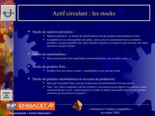 53Département « Génie Industriel »
« Initiation à l’analyse comptable »
novembre 2003
retour
au
plan
Actif circulant : les stocks
 Stocks de matières premières :
 Matières premières : en attente de transformation vers des produits intermédiaires ou finis.
 Comptabilisés à la valeur globale des achats. Après, pour la consommation de ces matières 
premières, on peut considérer une valeur unitaire moyenne, ou conserver pour chacune une valeur 
associée à son prix d’achat.
 Stocks de marchandises :
 Biens non destinés à être transformés (commercialisation, service après-vente, ...)
 Stocks de produits finis :
 Produits finis non encore vendus – comptabilisés à leur coût de revient.
 Stocks de produits intermédiaires et en-cours de production :
 Idem que les produits finis, sauf que le processus de transformation n’est pas achevé.
 Note : leur valeur comptable (coût de revient) n’a strictement aucun rapport avec quelque valeur 
commerciale que ce soit : comment peut-on vendre un châssis automobile doté de trois portières 
autrement qu’au poids de la ferraille ?...
RETOUR
 