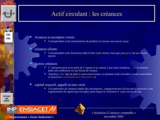 54Département « Génie Industriel »
« Initiation à l’analyse comptable »
novembre 2003
retour
au
plan
Actif circulant : les créances
 Avances et acomptes versés
 Correspondent à une rémunération de produits ou travaux non encore reçus.
 créances clients
 Correspondent à des fournitures déjà livrées à des clients, mais que ceux-ci n ’ont pas encore 
payées.
 Autres créances
 L ’entreprise peut avoir prêté de l ’argent (à un salarié, à une autre entreprise, …) : le montant 
prêté non remboursé est une forme de créance.
 Attention : il s ’agit de prêts à court terme (sinon, ce montant serait considéré comme immobilisé 
et inscrit en « immobilisations financières »).
 capital souscrit, appelé et non versé
 Cas particulier de créances auprès des actionnaires : engagement pris de leur part à souscrire à une 
augmentation de capital (par exemple), pour lequel le versement n ’a pas encore eu lieu. 
RETOUR
clic
clic
 