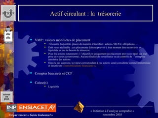 55Département « Génie Industriel »
« Initiation à l’analyse comptable »
novembre 2003
retour
au
plan
Actif circulant : la  trésorerie
 VMP : valeurs mobilières de placement
 Trésorerie disponible, placée de manière à fructifier : actions, SICAV, obligations, …
 Doit rester réalisable : ces placements doivent pouvoir à tout moment être reconvertis en 
liquidités en cas de besoin de trésorerie.
 Pour les actions notamment : l ’objectif est uniquement un placement provisoire (pari sur leur 
prise de valeur à court terme). Aucune finalité de surveillance ou de contrôle de l ’entreprise 
émettrice des actions.
 Dans le cas contraire, la valeur correspondant à ces actions serait considérée comme immobilisée 
et inscrite en « immobilisations financières ».
 Comptes bancaires et CCP
 Caisse(s)
 Liquidités
RETOUR
clic
clic
 