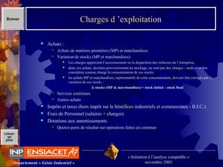 63Département « Génie Industriel »
« Initiation à l’analyse comptable »
novembre 2003
retour
au
plan
Charges d ’exploitation
 Achats :
 Achats de matières premières (MP) et marchandises
 Variation de stocks (MP et marchandises)
 Les charges apprécient l’accroissement ou la disparition des richesses de l’entreprise,
 donc ces achats, destinés provisoirement au stockage, ne sont pas des charges : seule peut être 
considérée comme charge la consommation de ces stocks.
 les achats MP et marchandises, représentatifs de cette consommation, doivent être corrigés par la 
variation de ces stocks :
∆ stocks (MP & marchandises) = stock initial – stock final
 Services extérieurs
 Autres achats
 Impôts et taxes (hors impôt sur le bénéfices industriels et commerciaux - B.I.C.)
 Frais de Personnel (salaires + charges)
 Dotations aux amortissements
 Quotes-parts de résultat sur opérations faites en commun
Retour
 