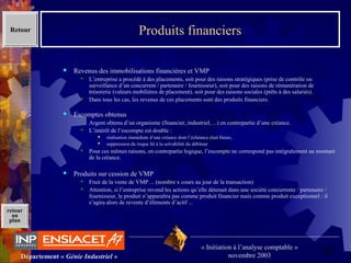67Département « Génie Industriel »
« Initiation à l’analyse comptable »
novembre 2003
retour
au
plan
Produits financiers
 Revenus des immobilisations financières et VMP
 L’entreprise a procédé à des placements, soit pour des raisons stratégiques (prise de contrôle ou 
surveillance d’un concurrent / partenaire / fournisseur), soit pour des raisons de rémunération de 
trésorerie (valeurs mobilières de placement), soit pour des raisons sociales (prêts à des salariés).
 Dans tous les cas, les revenus de ces placements sont des produits financiers.
 Escomptes obtenus
 Argent obtenu d’un organisme (financier, industriel, ...) en contrepartie d’une créance.
 L’intérêt de l’escompte est double :
 réalisation immédiate d’une créance dont l’échéance était future,
 suppression du risque lié à la solvabilité du débiteur
 Pour ces mêmes raisons, en contrepartie logique, l’escompte ne correspond pas intégralement au montant 
de la créance.
 Produits sur cession de VMP
 Fruit de la vente de VMP ... (nombre x cours au jour de la transaction)
 Attention, si l’entreprise revend les actions qu’elle détenait dans une société concurrente / partenaire / 
fournisseur, le produit n’apparaîtra pas comme produit financier mais comme produit exceptionnel : il 
s’agira alors de revente d’éléments d’actif ...
Retour
 