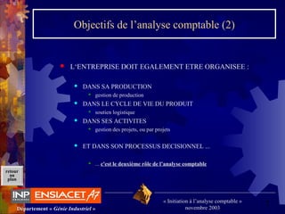 7Département « Génie Industriel »
« Initiation à l’analyse comptable »
novembre 2003
retour
au
plan
Objectifs de l’analyse comptable (2)
 L‘ENTREPRISE DOIT EGALEMENT ETRE ORGANISEE :
 DANS SA PRODUCTION
 gestion de production
 DANS LE CYCLE DE VIE DU PRODUIT
 soutien logistique
 DANS SES ACTIVITES
 gestion des projets, ou par projets
 ET DANS SON PROCESSUS DECISIONNEL ...
 ... c'est le deuxième rôle de l’analyse comptable
 