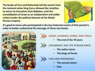 Understand The Book Of Ezra