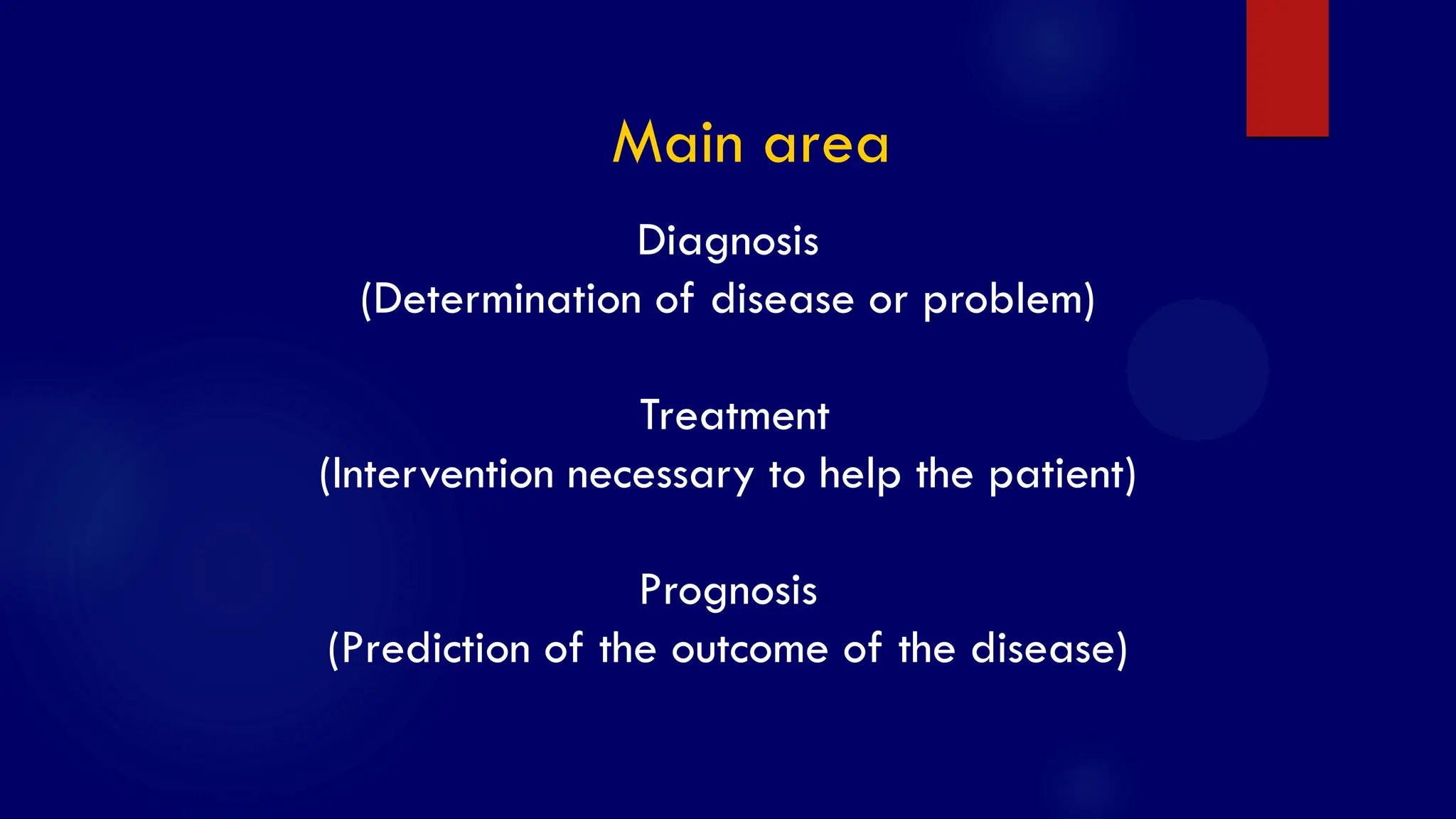 SS/EBM/IKA-UDIP-2010
Diagnosis
(Determination of disease or problem)
Treatment
(Intervention necessary to help the patient)
Prognosis
(Prediction of the outcome of the disease)
Main area
 