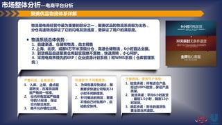 聚美优品物流体系详解
严整码放，杜绝误差：
1. 入库、上架、盘点层
层把关，在库货品摆
放严格统一标准。
2. 仓内所有区域严格遵
守的5S标准，保证
仓内整洁高效。
3. 绝不允许错位出现。
快递驻守,不间断提货：
1. 为保包裹尽快送达，聚
美要求快递公司每天24
小时不间断提货。
2. 针对偏远的地区，聚美
不惜自己补贴用户，启
动航空快件。
仓储提速，提高用户体验：
1. 验货承诺：所有进仓产品
经过100%验货，保证产品
质量。
2. 发货承诺：平均6小时发货
；最短1.5小时，隔夜12小
时发货。
3. 退款承诺：到仓的退货包
裹全部当天退款。
物流是电商经营中最为重要的部分之一，聚美优品的物流系统极为出色，
分仓高速物流保证了它的闪电发货速度，更保证了用户的满意度。
♦ 物流系统总体优势：
1. 自建渠道、仓储和物流，自主销售
2. 上海、北京、成都6万平米顶级分仓，高速仓储物流，6小时直达全国。
3. 到货商品自进聚美仓库起实现绝不落地，快速周转，小心呵护。
4. 采用电商界领先的ERP（企业资源计划系统）和WMS系统（仓库管理系
统）
市场整体分析—电商平台分析
 