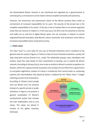  
12	
  
the	
   decentralized	
   Bitcoin	
   network	
   is	
   not	
   monitored	
   and	
   regulated	
   by	
   a	
   governmental	
   or	
  
external	
  party,	
  so	
  transactions	
  can	
  be	
  made	
  in	
  almost	
  complete	
  anonymity	
  and	
  autonomy.	
  	
  
However,	
   the	
   anonymous	
   and	
   autonomous	
   nature	
   of	
   the	
   Bitcoin	
   protocol	
   does	
   create	
   an	
  
environment	
   of	
   increased	
   responsibility	
   for	
   its	
   users.	
   The	
   security	
   of	
   the	
   private	
   key	
   is	
   the	
  
complete	
  responsibility	
  of	
  its	
  owner.	
  If	
  the	
  key	
  is	
  lost	
  or	
  hacked	
  there	
  is	
  no	
  central	
  organized	
  
entity	
  that	
  can	
  retrieve	
  or	
  redeem	
  it.	
  If	
  this	
  may	
  occur,	
  the	
  BTCs	
  that	
  are	
  attached	
  to	
  that	
  key	
  
and	
   wallet	
   are	
   as	
   well	
   lost	
   in	
   digital	
   Bitcoin	
   space.	
   We	
   can	
   conclude,	
   in	
   relation	
   to	
   central	
  
organized	
  financial	
  institutions,	
  that	
  Bitcoin’s	
  values	
  ‘anonymity’	
  and	
  ‘autonomy’	
  come	
  with	
  an	
  
increased	
  responsibility	
  factor	
  of	
  personal	
  security.	
  	
  
4.2	
  Public	
  values	
  
The	
  value	
  ‘trust’	
  is	
  a	
  core	
  value	
  for	
  any	
  user	
  of	
  financial	
  institutions	
  and	
  is	
  visualized	
  as	
  the	
  
general	
  value	
  for	
  society	
  in	
  figure	
  4.	
  If	
  there	
  is	
  a	
  lack	
  of	
  trust	
  in	
  financial	
  institutions,	
  society	
  will	
  
stop	
  using	
  their	
  services	
  (Foster	
  et	
  al.,	
  2009).	
  The	
  stakeholder	
  groups:	
  users,	
  developers	
  and	
  
insiders,	
   share	
   this	
   value	
   based	
   on	
   their	
   commitment	
   to	
   develop,	
   use	
   or	
   exploit	
   the	
   Bitcoin	
  
network.	
  According	
  to	
  Dimase	
  (2015),	
  who	
  wrote	
  an	
  article	
  on	
  Bitcoin’s	
  societal	
  acceptation	
  for	
  
Reuters,	
  within	
  the	
  cryptocurrencies	
  ecosystem,	
  the	
  concept	
  of	
  trust	
  shifts	
  from	
  a	
  government	
  
to	
  encryption	
  algorithms;	
  creation	
  of	
  money	
  is	
  transferred	
  from	
  central	
  banks	
  to	
  computing	
  
systems;	
   the	
   intermediation	
   role	
   played	
   by	
   banks	
   is	
   replaced	
   by	
   the	
   “block	
   chain,”	
   a	
   ledger	
  
collecting	
  records	
  of	
  all	
  transactions.	
  
According	
   to	
   Dimase	
   (2015)	
   people	
  
who	
   use	
   Bitcoin	
   trust	
   the	
   protocol	
  
instead	
  of	
  a	
  specific	
  private	
  or	
  public	
  
institution.	
  In	
  figure	
  4	
  we	
  present	
  a	
  
general	
   visualization	
   of	
   Bitcoin’s	
  
sociotechnical	
   system	
   that	
   includes	
  
the	
   main	
   stakeholders	
   and	
   its	
   core	
  
values.	
   The	
   values	
   are	
   placed	
   in	
  
context	
   of	
   the	
   global	
   monetary	
  
landscape.	
  	
  
Figure	
  4	
  	
  
 