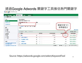 透過Google Adwords 關鍵字工具推估熱門關鍵字



                                               關鍵字愈”大”,
                                               搜尋量愈大




 Source: https://adwords.google.com/select/KeywordTool    69
 