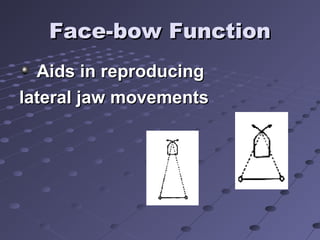 01 facebows and Articulators | PPT