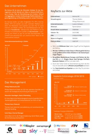Keyfacts zur Aktie
Unternehmen:	 Aximus AG
Verwaltungsrat:	 Thomas Walter,
		 Philipp Rotermund
Unternehmenssitz:	 Luzern, Schweiz
Aktienart:	Namenaktien
Anzahl Aktien ausstehend:	5‘000‘000
Valoren-­‐Nr.:	24315780
ISIN:	 CH0243157804
Aktien im Angebot:	500‘000
Preis pro Aktie:	 3.60 CHF
• 	 Mehr als 8 Millionen User haben Zugriff auf die Angebote
von Aximus.
• 	 Mit über 15 Millionen Video Views im Monat gehört Aximus
zu den größten Online Video Anbietern in der deutschspra-
chigen Region.
• 	 Die größten Medienhäuser Europas sind Partner der Axi-
mus AG wie z.B. Ringier, Bauer, Axel Springer, Pro7Sat1,
Deutsche Telekom, NCPlus und viele mehr.
• 	 Durch den hohen Grad an Automatisierung, kann die Axi-
mus ihr Geschäft extrem effizient und profitabel betreiben.
• 	 Das Team besteht aus Experten aus dem Pay TV und Inter-
net Umfeld
Das Unternehmen
Die Aximus AG ist einer der führenden Anbieter für das Ma-
nagement und den Betrieb von Video on Demand (VoD) Servi-
ces in Europa. Teile der Dienstleistung sind Content-­‐Einkauf
und Aggregation, Content-­Aufbereitung, Plattformbetrieb, Pro-
grammgestaltung und Marketing sowie on-­screen Promotion.
Die Services laufen auf allen Endgeräten (TV, IPTV, Internet,
Mobile, OTT) und werden aus einer zentralen Plattform be-
dient. Die Mitarbeiter sind Experten aus dem Pay TV sowie
Internet und Mobile Umfeld. Die Geschäftsbereiche der Axi-
mus sind: Portalbetrieb – Betrieb einer VoD Plattform mit 20
Portalen im Entertainment Umfeld und Rechtehandel – Lizen-
zierung von Filmen an pay TV und VoD Dienstbetreiber. Der
Content wird pauschal bzw. auf „revenue share“ Basis an die
Lizenznehmer verkauft.
Unternehmensentwicklung in Zahlen
Das Management
Philipp Rotermund, CEO
Philipp Rotermund leitet als CEO das operative Geschäft und
steuert die strategische Ausrichtung der Aximus AG
Alexandra Heerdegen, Head of Marketing
Ihr Fokus liegt auf der Neukundengewinnung durch gezielte Online-
­‐Marketingaktivitäten und Verkaufsaktionen am Point-of-­Sale.
Thomas Ucen, Prokurist
Thomas Ucen leitet die Lizenzabteilung und verantwortet das
Material Handling.
Carla Wyss, Channel Manager
Carla Wyss ist für die Programmplanung, Social Media sowie
die Vermarkung verantwortlich
Unsere Kunden
Umsatz Ergebnis
15
14
13
12
11
10
9
8
7
6
5
4
3
2
1
0
-1
2012 2013 2014 2015 2016 2017 2018 2019Jahr >
Mio CHF Forecast
2‘055‘937
-662‘301
376‘108 103‘574
1‘260‘919
2‘590‘904
4‘627‘928
7‘696‘306
422‘633
2‘090‘068
1‘969‘239
4‘500‘000
6‘350‘000
8‘965‘000
12‘663‘500
17‘897‘650
100
90
80
70
60
50
40
30
20
10
7.5
5
2.5
0
2015 2016 2017 2018 2019Jahr >
Mio CHF
Worst Case
CHF 27‘767‘568.-
Average Case
CHF 55‘535‘136.-
Best Case
CHF 83‘302‘704.-
Gewinn
P/E Ratio 18 / 16.66 CHF pro Aktie
P/E Ratio 12 / 11.10 CHF pro Aktie
P/E Ratio 6 / 5.55 CHF pro Aktie
Geplante Exitstrategie 2018/2019
Tradesale-Forecast 2018/2019
- Worst Case: 	 5.55 CHF per share (+54%)
- Average Case: 	 11.10 CHF per share (+208%)
- Best Case: 	 16.66 CHF per share (+363%)
Angestrebter Tradesale
 