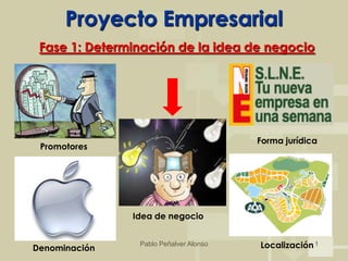Proyecto Empresarial
 Fase 1: Determinación de la idea de negocio




                                        Forma jurídica
 Promotores




               Idea de negocio


Denominación
                Pablo Peñalver Alonso   Localización 1
 