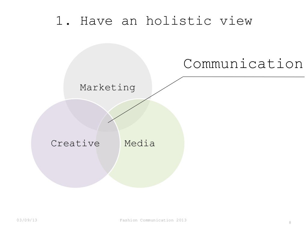 Fashion Communication & Strategic Planning Course Lesson 01