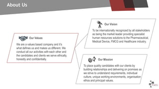 We are a values based company and it’s
what defines us and makes us different. We
conduct all our activities with each other and
the candidates and clients we serve ethically,
honestly and confidentially.
Our Values
About Us
To be internationally recognized by all stakeholders
as being the market leader providing specialist
human resources solutions to the Pharmaceutical,
Medical Device, FMCG and Healthcare industry.
Our Vision
To place quality candidates with our clients by
building relationships and delivering on promises as
we strive to understand requirements, individual
culture, unique working environments, organisation
ethos and principal values.
Our Mission
 