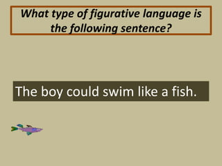 What type of figurative language is
the following sentence?
The boy could swim like a fish.
 