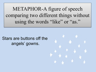 METAPHOR-A figure of speech
comparing two different things without
using the words “like” or “as.”
Stars are buttons off the
angels’ gowns.
 